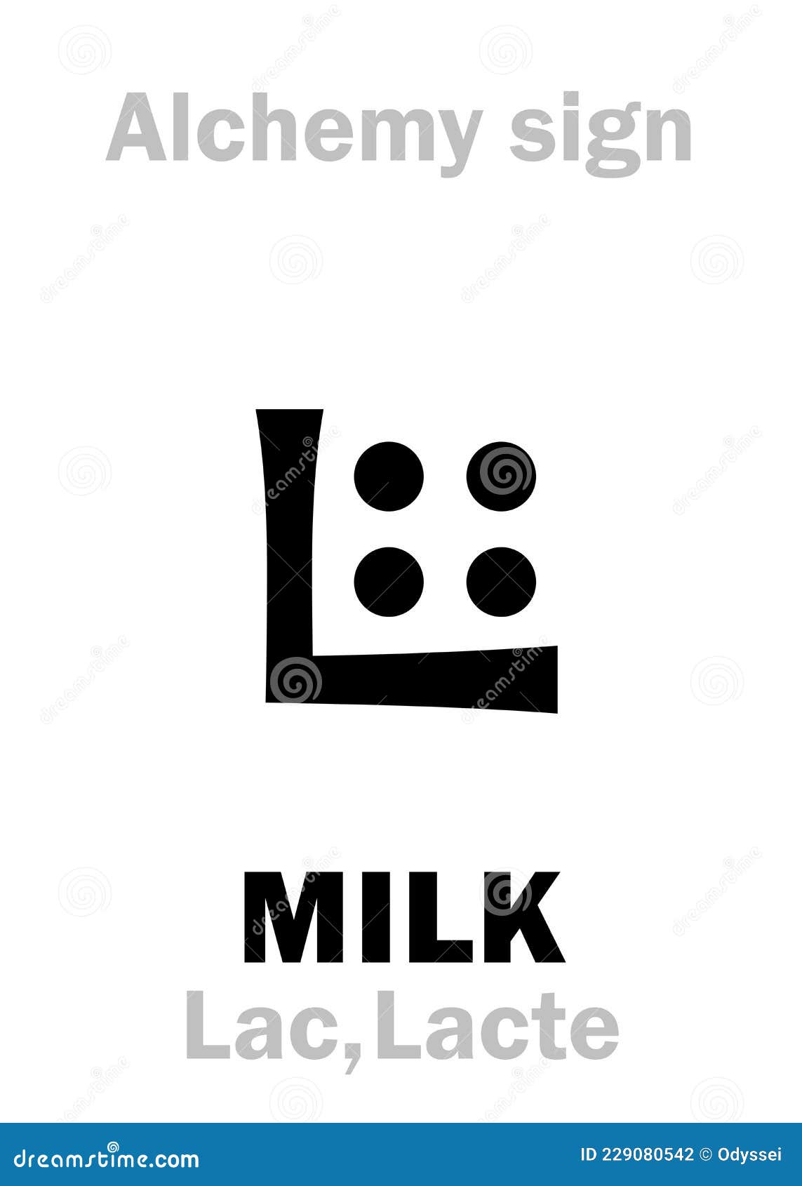 alchemy: milk (lac, lacte, galacte)